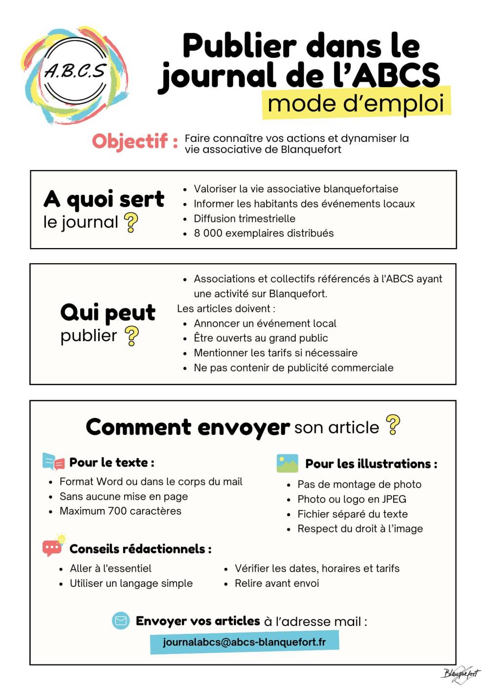 Mode d'emploi journal ABCS